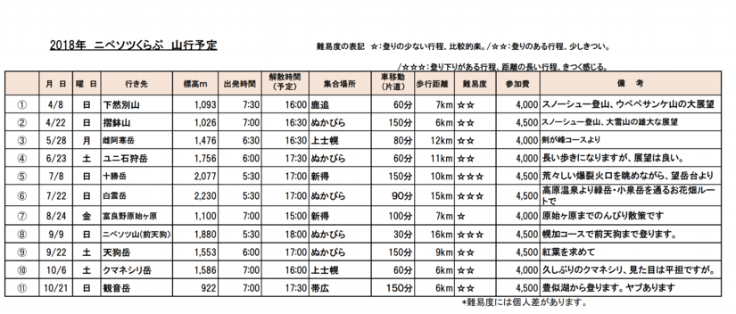 スクリーンショット 2018-07-05 18.16.16.png